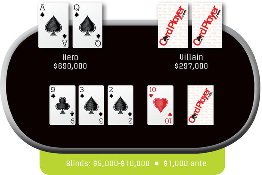 Poker Hand Of The Week: 8/15/13