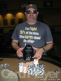 Card Player Poker Tour bestbet Jacksonville Results: Events 12-13