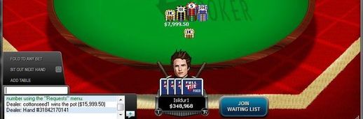 Online Poker: Viktor Blom Drops $1.89 Million