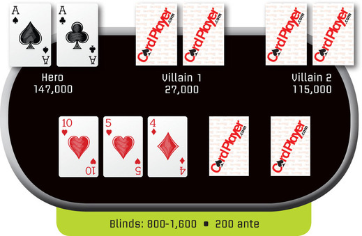 Poker Hand Of The Week: 12/5/13