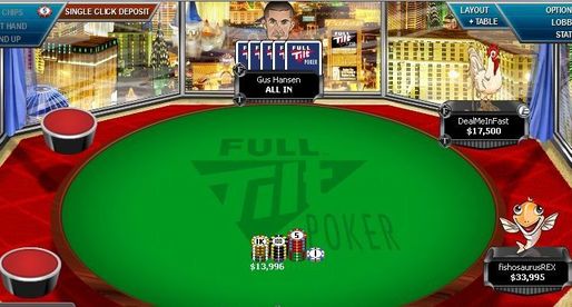 Online Poker's Winners And Losers From 2013