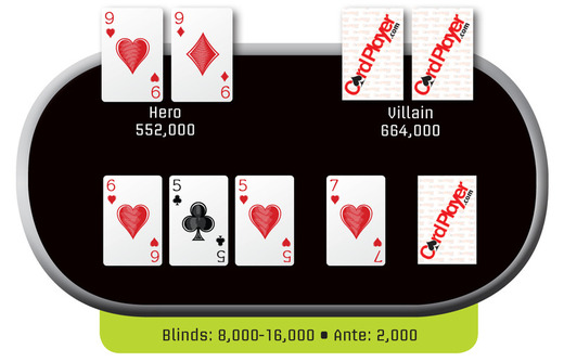 Poker Hand Of The Week: 1/9/14