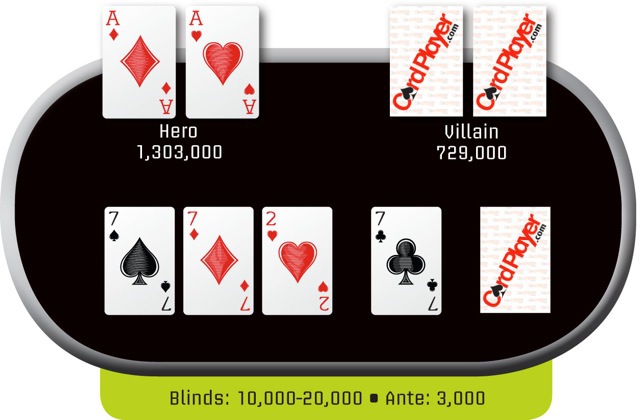 Poker Hand Of The Week: 2/27/14