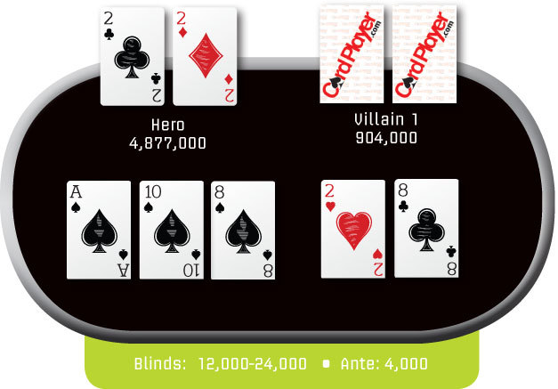 Poker Hand Of The Week: 3/20/14