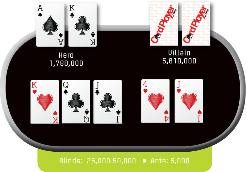 Poker Hand of the Week: 4/24/14