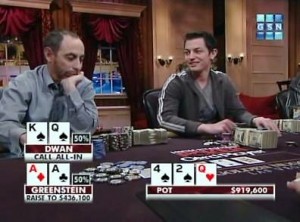 Televised Poker Doesn't Need to Rely on Entertaining Characters