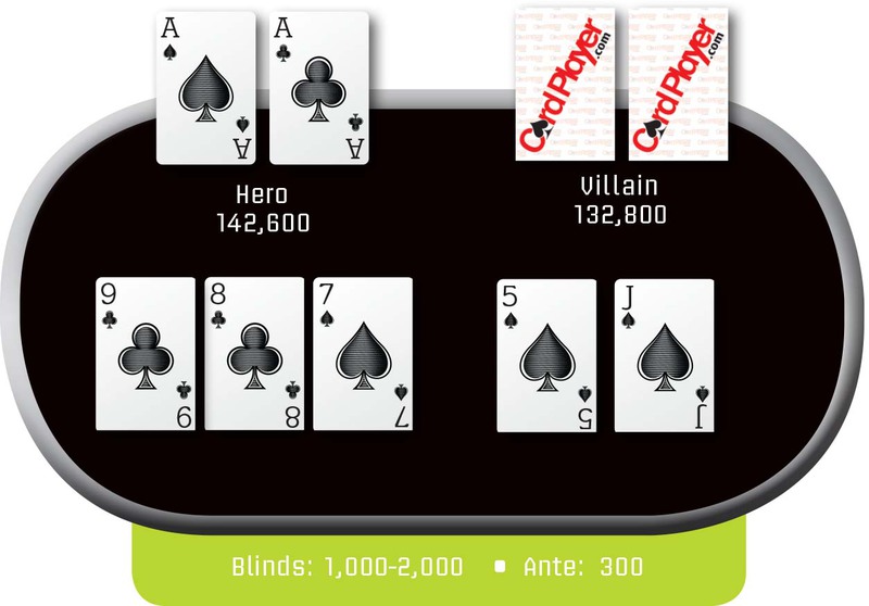 Poker Hand of the Week: 9/18/14