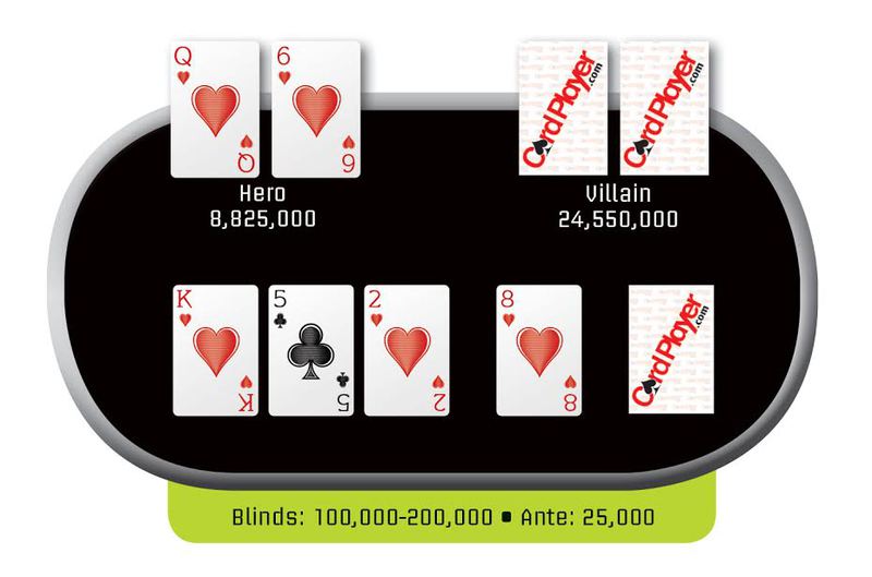 Poker Hand of the Week: 9/26/14
