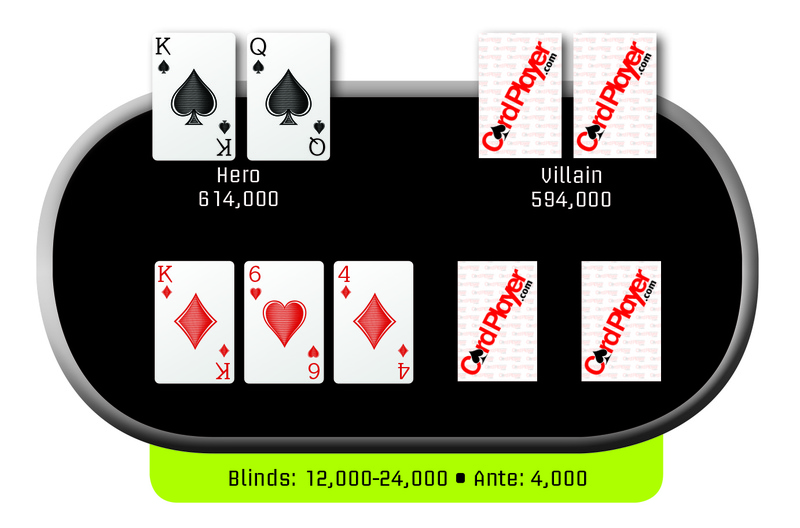Poker Hand of the Week: 10/2/14