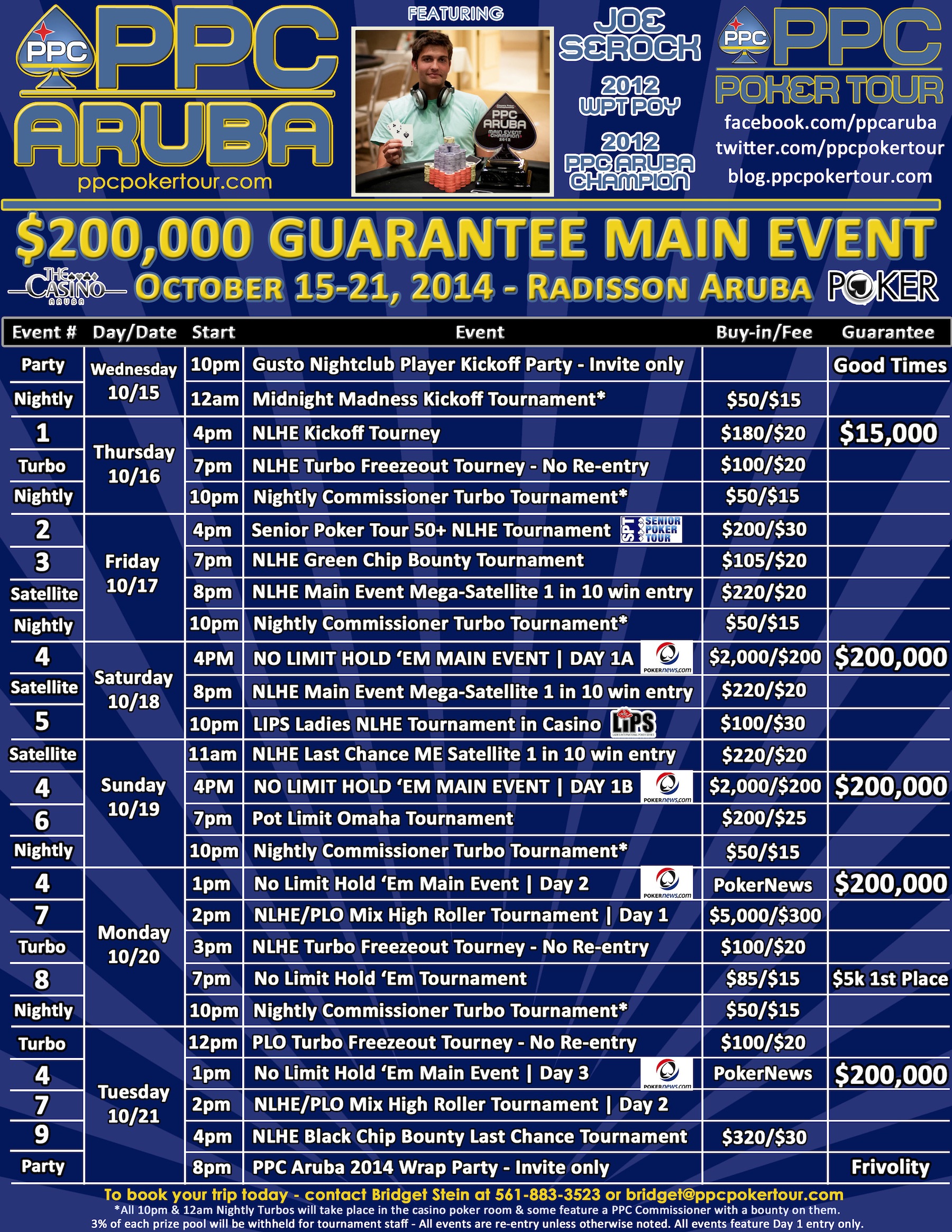 PPC Poker Tour Holding Last Chance Satellites for Upcoming Aruba World …