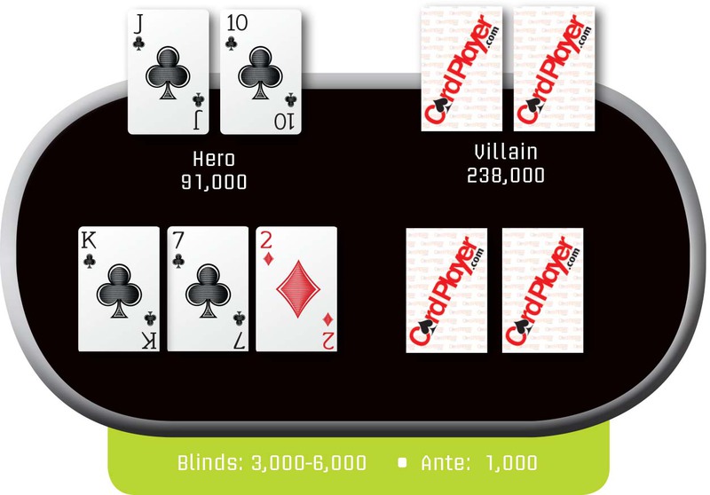 Poker Hand of the Week: 10/16/14
