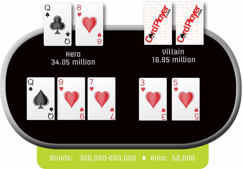 Poker Hand of the Week: 11/6/14