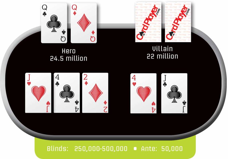 Poker Hand of the Week: 11/20/14