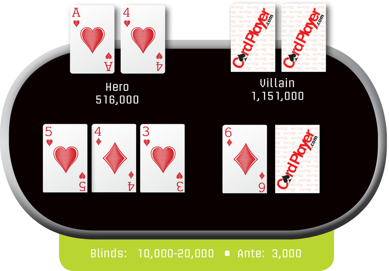 Poker Hand of the Week: 11/27/14