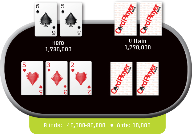 Poker Hand of the Week: 12/4/14