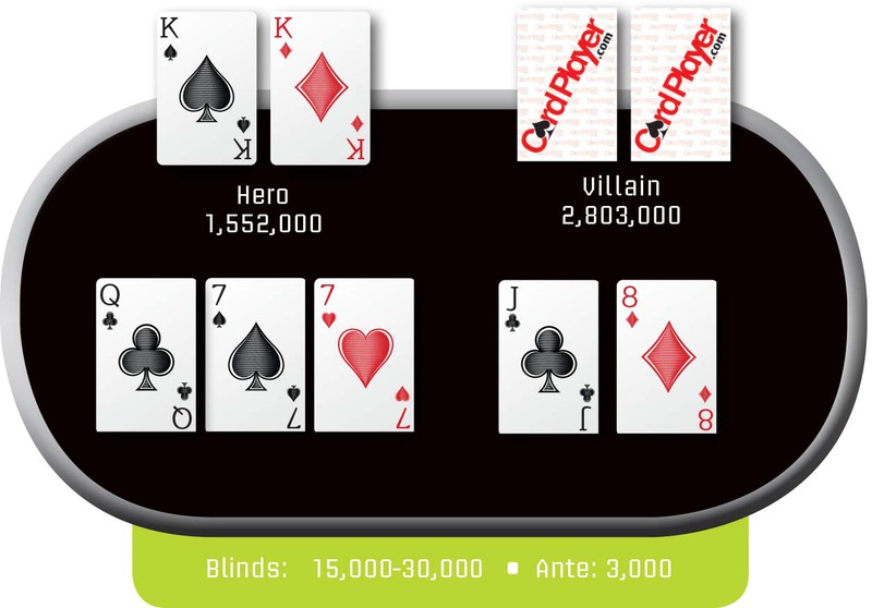 Poker Hand of the Week: 12/18/14