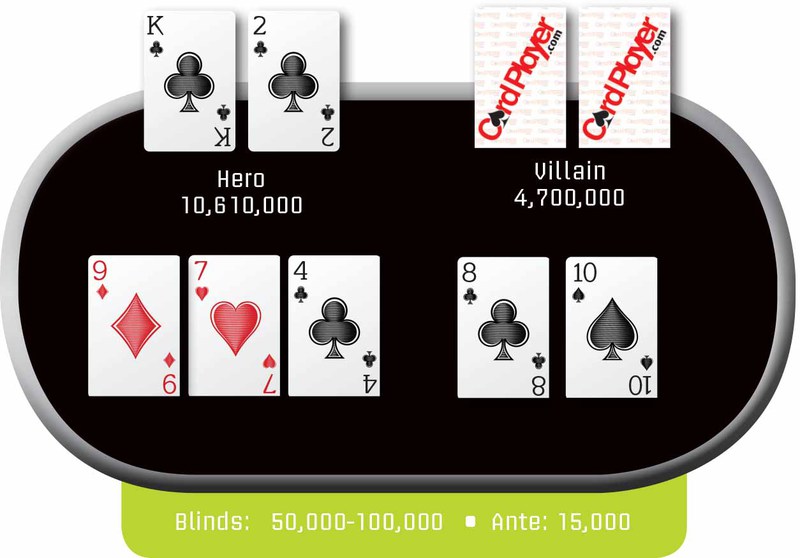 Poker Hand of the Week: 1/8/15