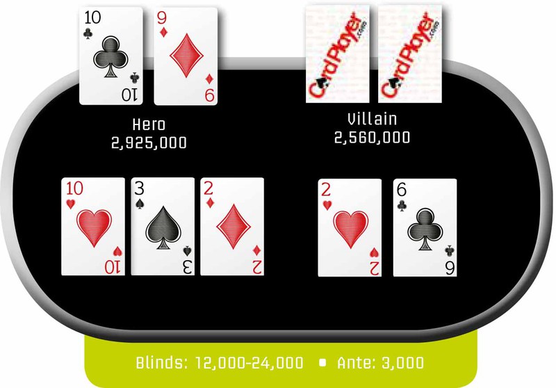 Poker Hand of the Week: 2/5/15