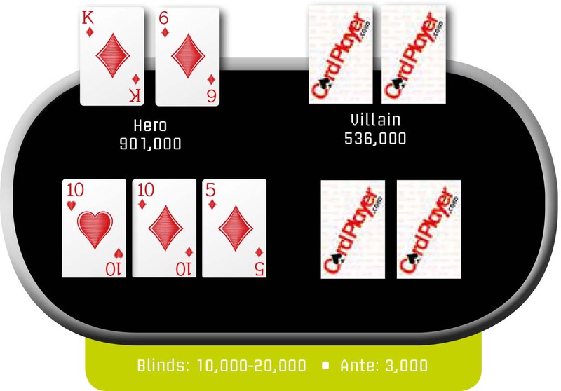 Poker Hand of the Week: 3/12/15