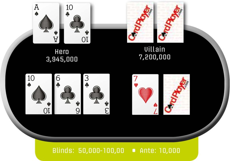 Poker Hand of the Week: 4/3/15
