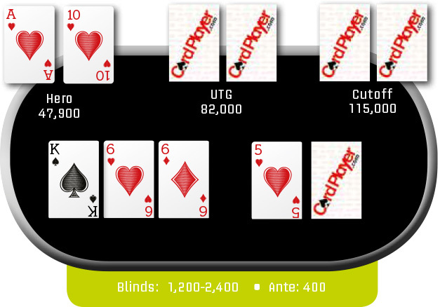 Poker Hand of the Week: 4/17/15