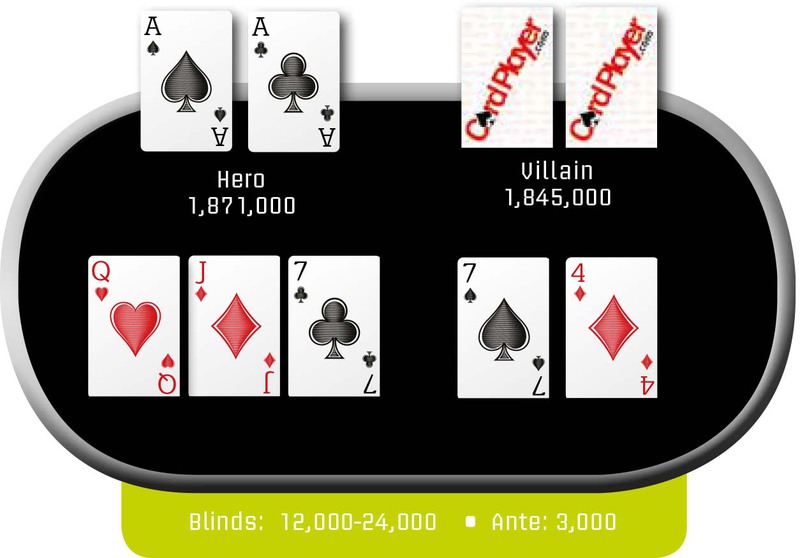 Poker Hand of the Week: 5/8/15