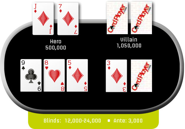 Poker Hand of the Week: 5/15/15