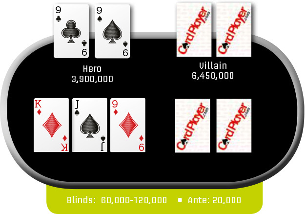 Poker Hand of the Week: 5/22/15