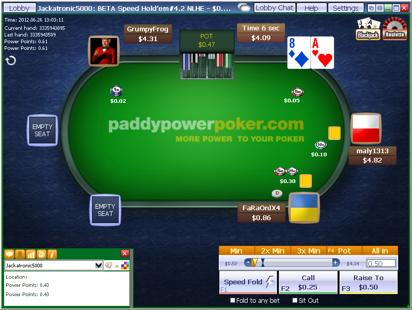 Get Up to $525 In Bonuses to Play At PaddyPower Poker!