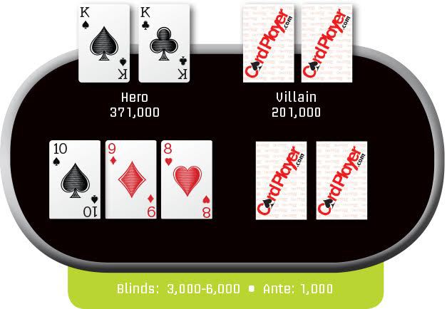 Poker Hand of the Week: 8/14/15