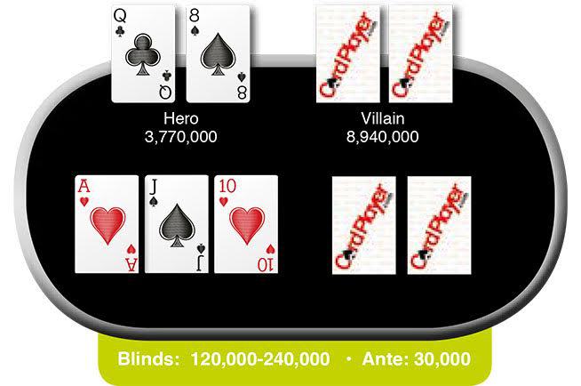 Poker Hand of the Week: 8/28/15