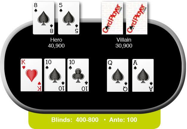 Poker Hand of the Week: 9/25/15