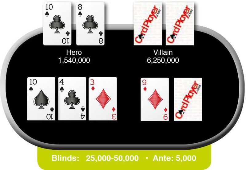 Poker Hand of the Week: 10/8/15