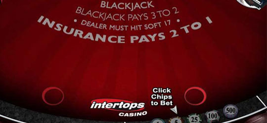 Blackjack Jackpots Won by Poker Players