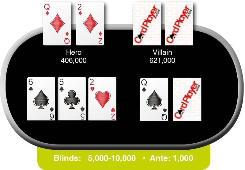 Poker Hand of the Week: 10/16/15