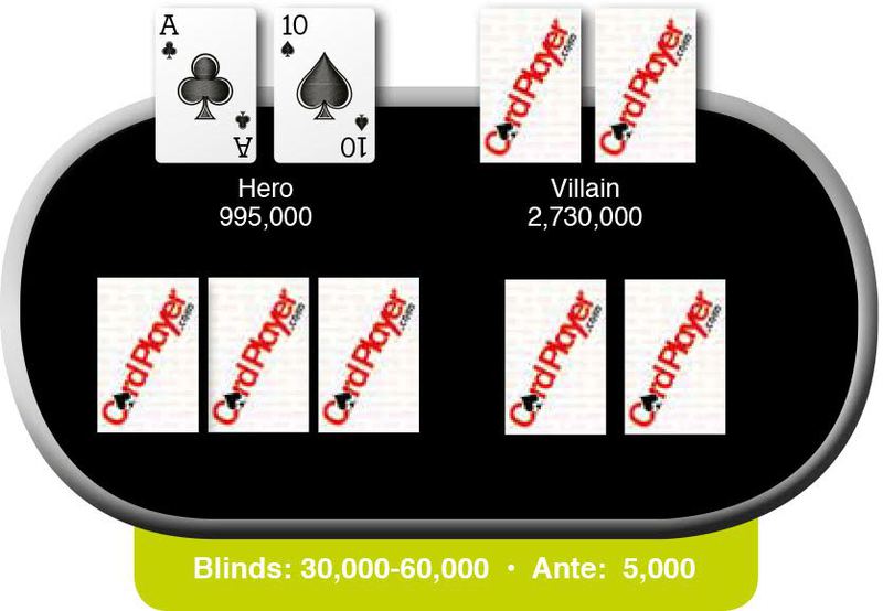 Poker Hand of the Week: 12/24/15