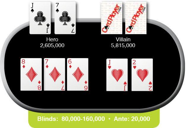 Poker Hand of the Week: 4/8/16