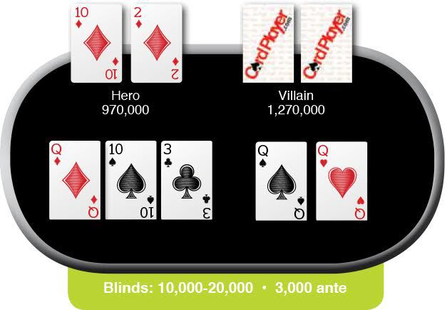 Poker Hand of the Week: 4/23/16