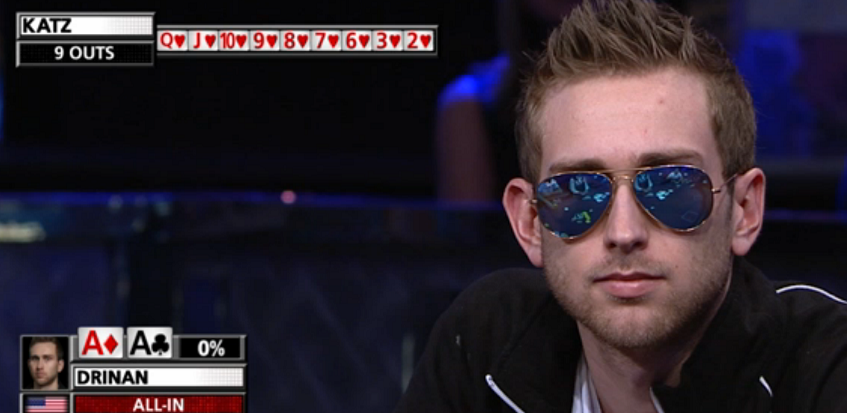 Promoting Poker: Do Sunglasses Help or Hurt the Cause?
