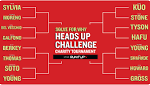 Poker March Madness: Matt Berkey's Heads-Up Charity Tourney Features Brackets for a Good Cause