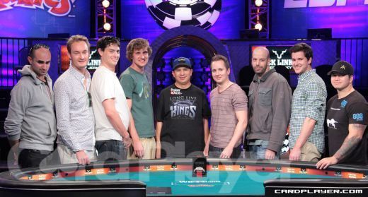 Former Spartan Ryan Riess at final table at World Series of Poker