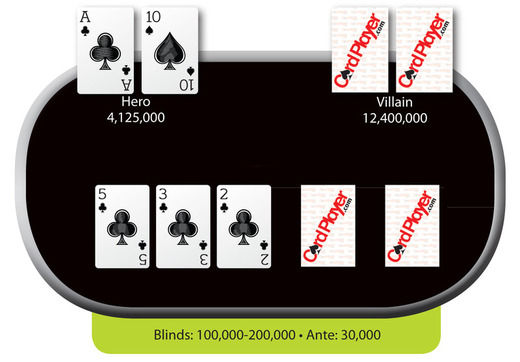 Poker Hand Of The Week: 7/25/13