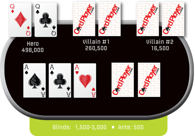 Poker Hand of the Week: 4/3/14