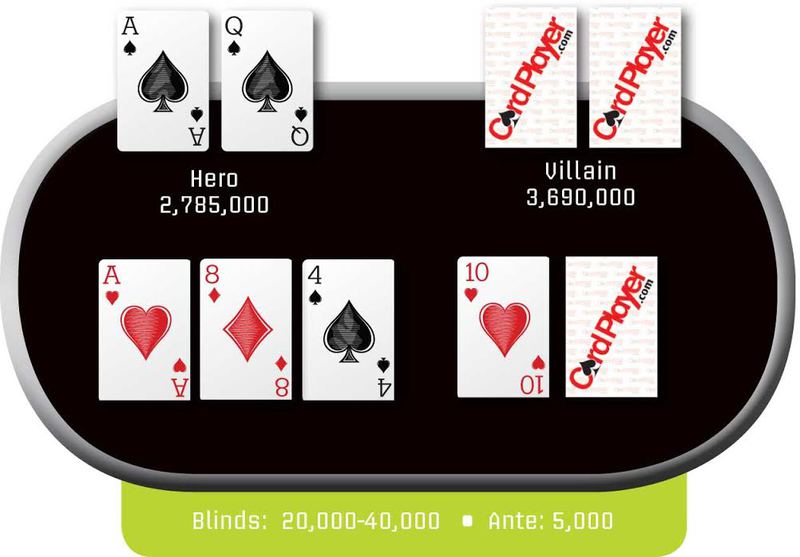 Poker Hand of the Week: 4/10/14