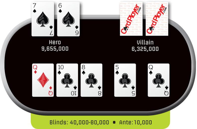 Poker Hand of the Week: 4/17/14