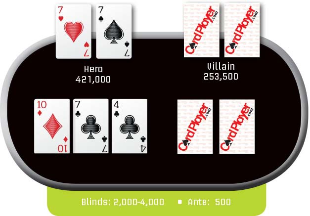 Poker Hand of the Week: 10/9/14