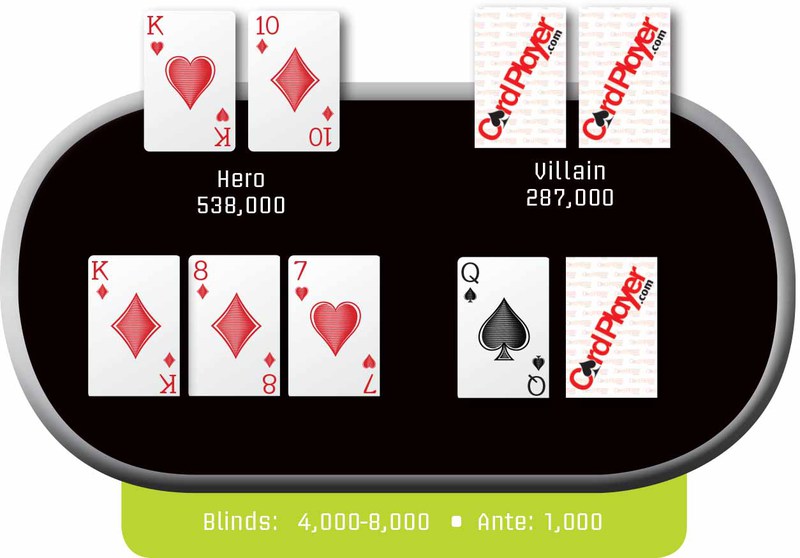 Poker Hand of the Week: 12/11/14