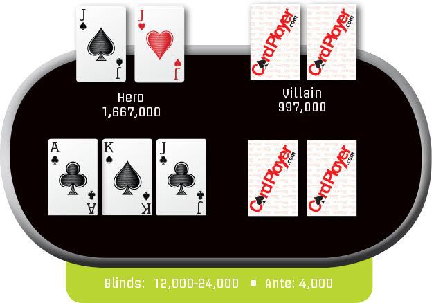 Poker Hand of the Week: 6/5/15