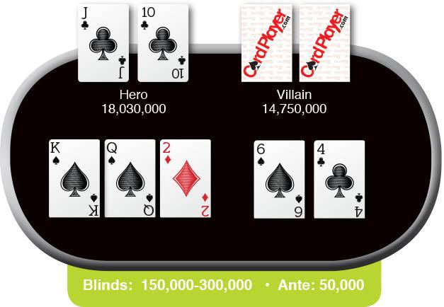 Poker Hand of the Week: 9/4/15