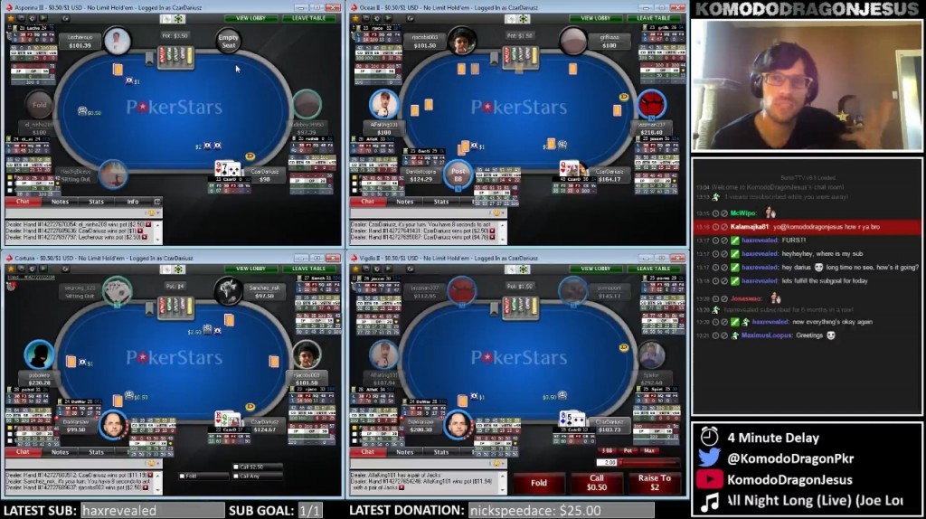 5 Twitch Poker Streamers to Watch in 2016